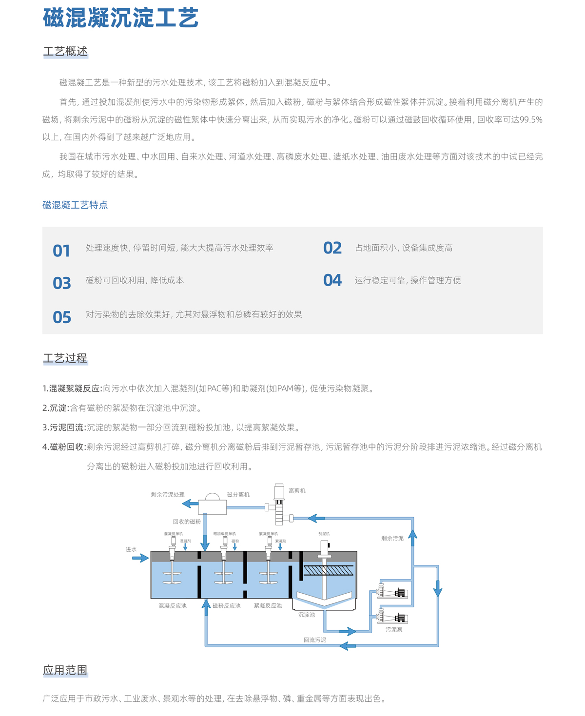 一體化污水處理設(shè)備,一體化污水處理設(shè)備廠家